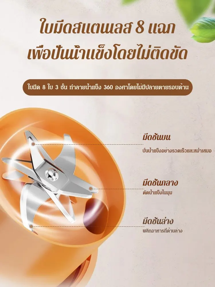 【ถ้วยน้ําพลไม่ไร้สายแบบพกพา】🍹 เพลิดเพลินกับน้ำผลไม้คั้นสดได้ทุกที่ทุกเวลา — เครื่องคั้นน้ำผลไม้ขนาดเล็ก พกพาสะดวก ไร้สาย